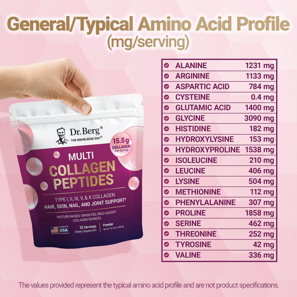 Dr. Berg collagen powder with hair, nails, and skin benefits visual