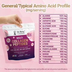 Dr. Berg collagen powder with hair, nails, and skin benefits visual