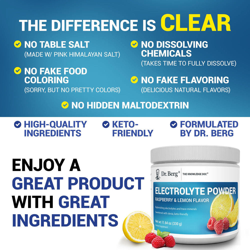 Dr. Berg hydration glass with dissolved powder illustrating easy mixing and refreshing taste