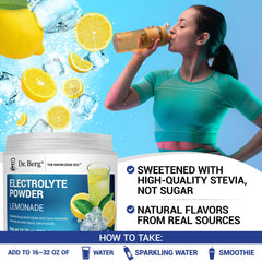 Dr. Berg ingredients and nutrition label image communicates key minerals for hydration support.