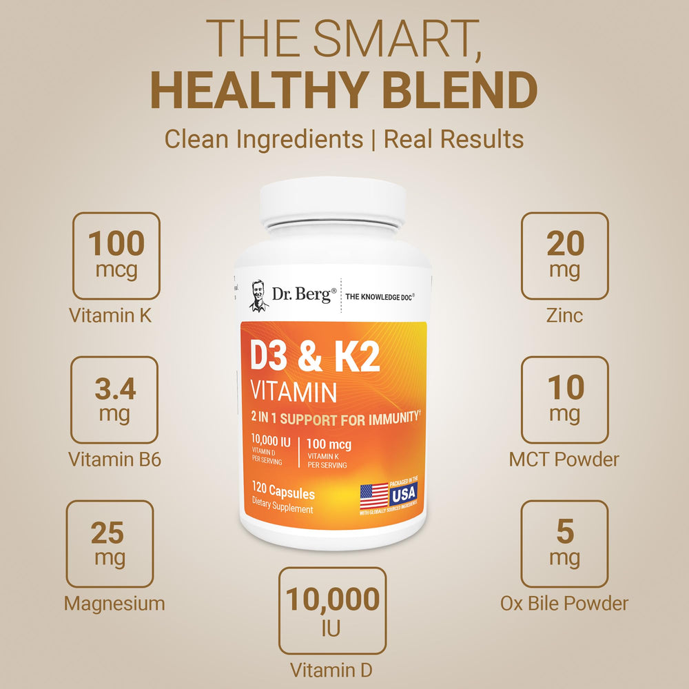 Dr. Berg Nutritionals ingredients scene featuring magnesium, zinc and B6