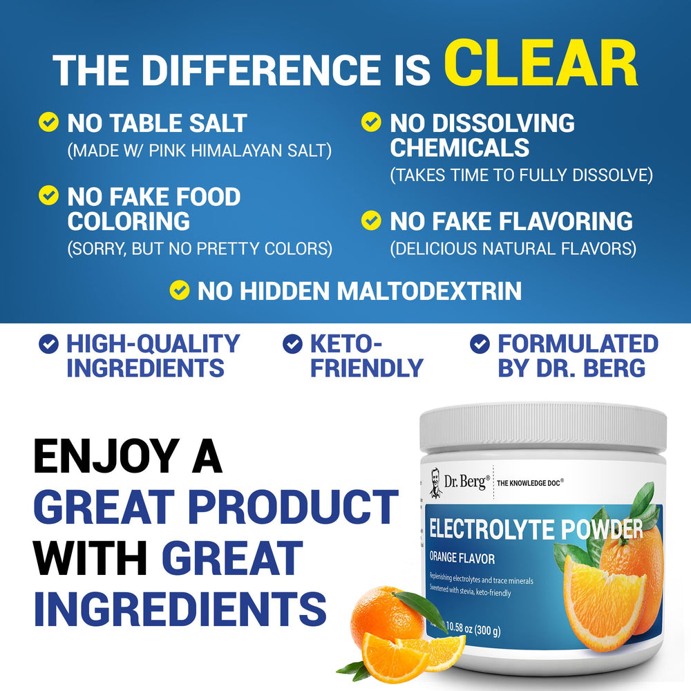 Orange hydration glass showing the drink prepared with Dr. Berg Nutritionals powder.