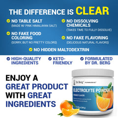Orange hydration glass showing the drink prepared with Dr. Berg Nutritionals powder.