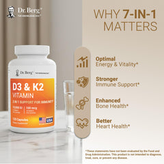 Dr. Berg Nutritionals USA formulation badge on packaging