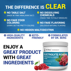 Scoop illustrating 1000 mg potassium beside Dr. Berg Nutritionals hydration powder.