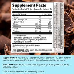Dr. Boz Keto BHB powder energy boost implies better focus during the day