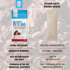 Dr. Boz Keto BHB powder USA-made label emphasizes quality and safety