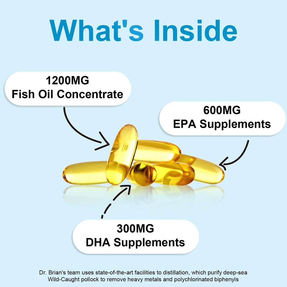 Dr.Brian Omega 3 odorless softgels close-up showing easy swallow and high absorption.