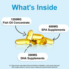 Dr.Brian Omega 3 odorless softgels close-up showing easy swallow and high absorption.