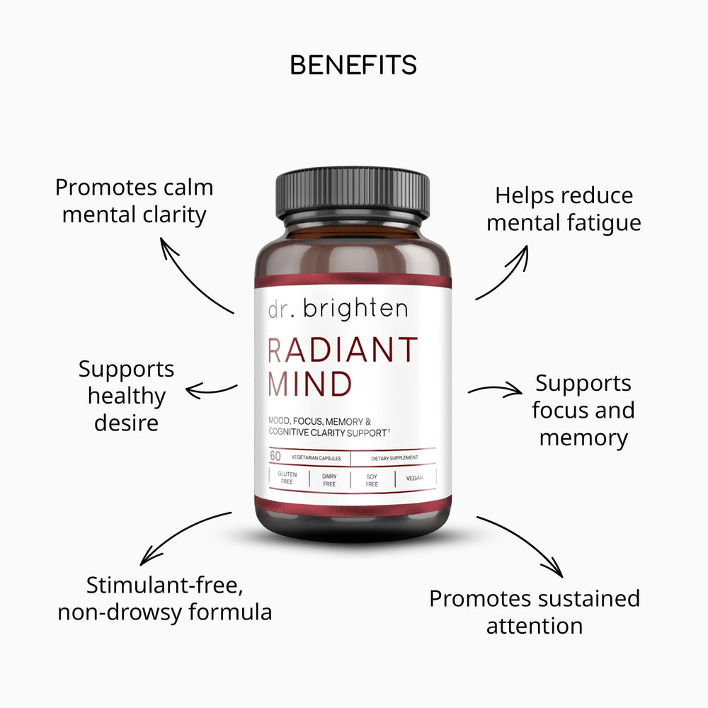 Radiant Mind capsules ready for daily focus and clarity