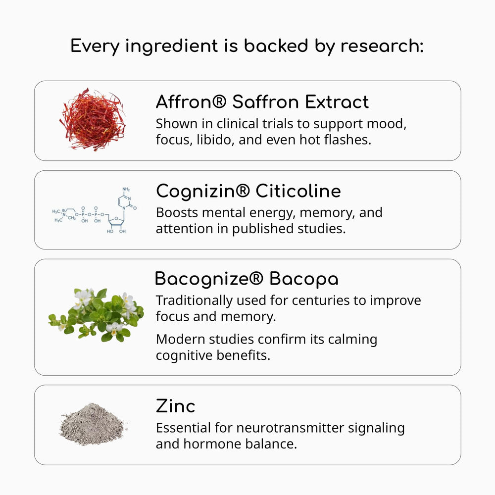 Saffron extract detail visuals suggest mood and clarity support