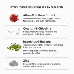 Saffron extract detail visuals suggest mood and clarity support