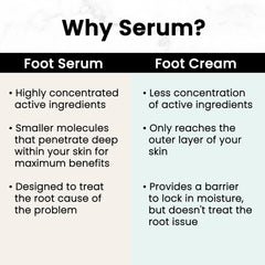 DR CANUSO Foot Repair Serum bottle close-up highlighting a hydrating formula for cracked heels