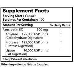 In-use scene showing Dr. Clark Pancreatin 8X during a meal