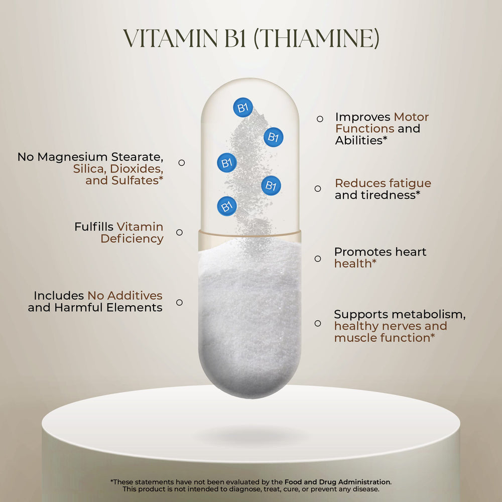 Dr Clark Store Vitamin B1 visual demonstrating energy metabolism support