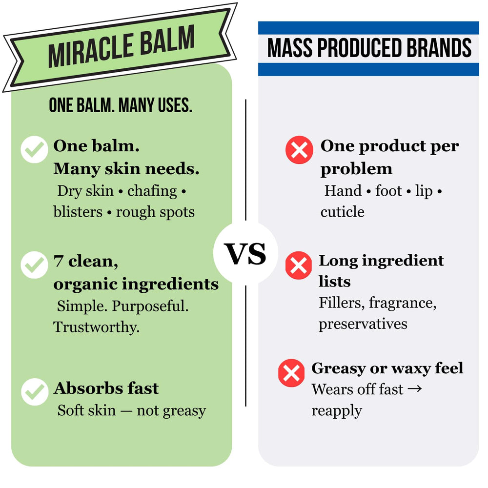 Cuticles nourished by Dr. Doug's Original Miracle Balm.