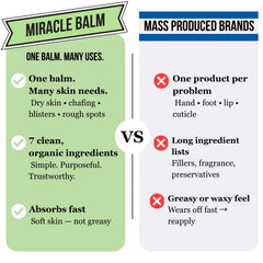 Cuticles nourished by Dr. Doug's Original Miracle Balm.
