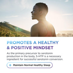 Magnesium, SAM-e and B6 icons with DR. EMIL NUTRITION Elite 5-HTP ingredients.