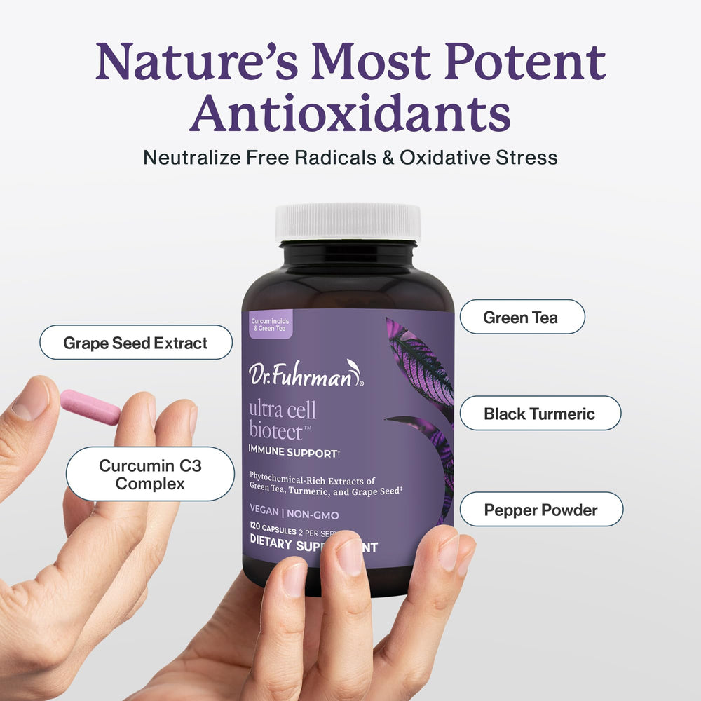 Dr. Fuhrman Ultra Cell Biotect capsules arranged for daily supplementation.