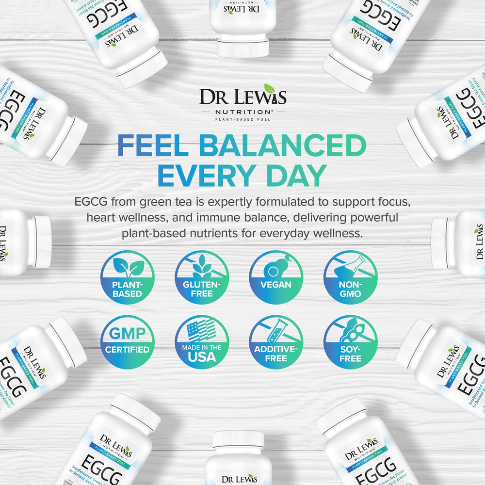 Dr Lewis Nutrition liposomal delivery illustration shows enhanced nutrient absorption potential.