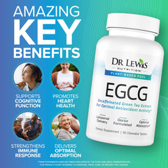 Dr Lewis Nutrition plant-based ingredients panel highlights clean, non-GMO components for daily wellness.