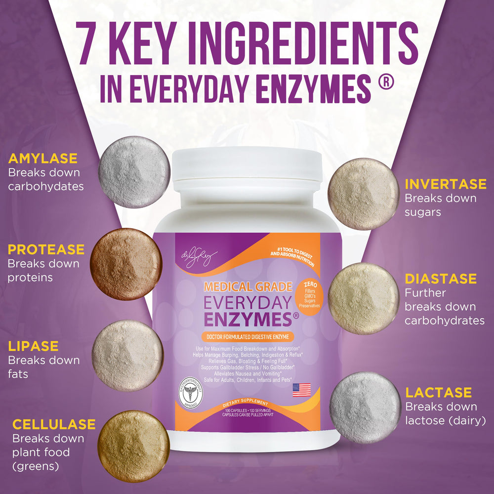 Dr. Liz Cruz Everyday ENZYMES label highlights enzyme blend for digestion.