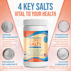 Dr. Liz Cruz Super Salts dissolving in water for quick hydration.