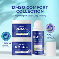 Dr. Luke DMSO cream texture displays non-greasy, fast-absorbing finish.
