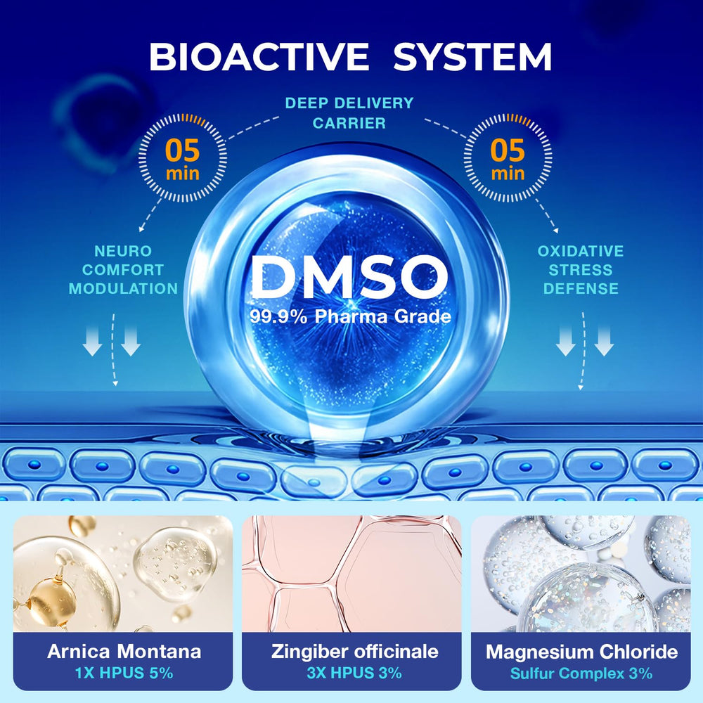 Dr Luke DMSO cream texture appears smooth and non sticky on skin