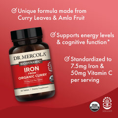 Dr Mercola biodynamic curry leaves source image illustrating iron origin