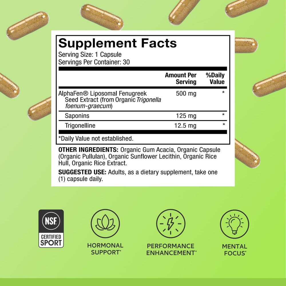 Graphic showing liposomal delivery enhancing absorption in Dr. Mercola Pure Power fenugreek.