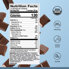 Dr. Mercola Pure Power Organic Whey Protein nutrition panel close-up