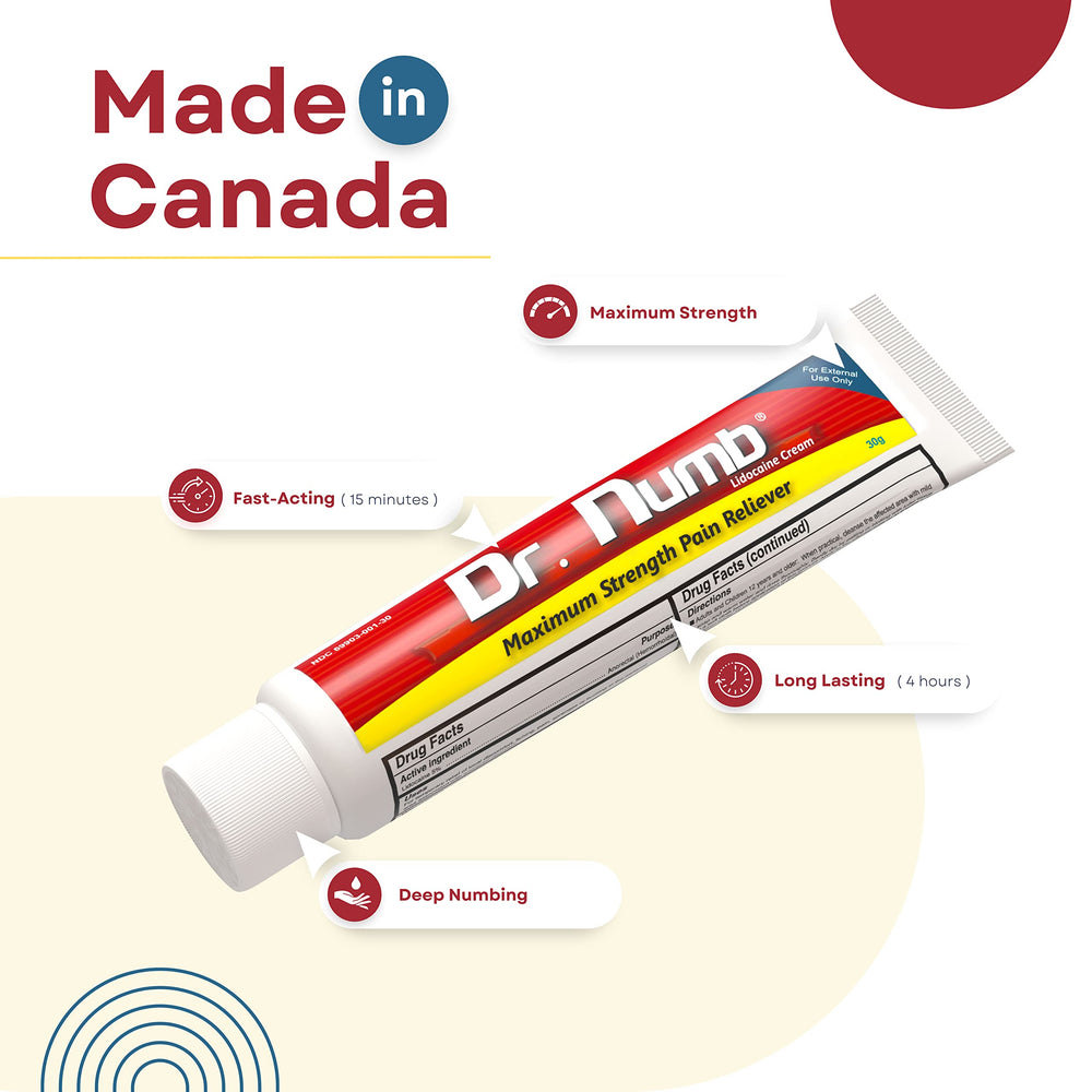 Dr. Numb 5% lidocaine cream tube label close-up highlighting ingredients and directions