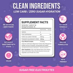 Keto-friendly hydration option with no artificial sweeteners from Dr. Price's.