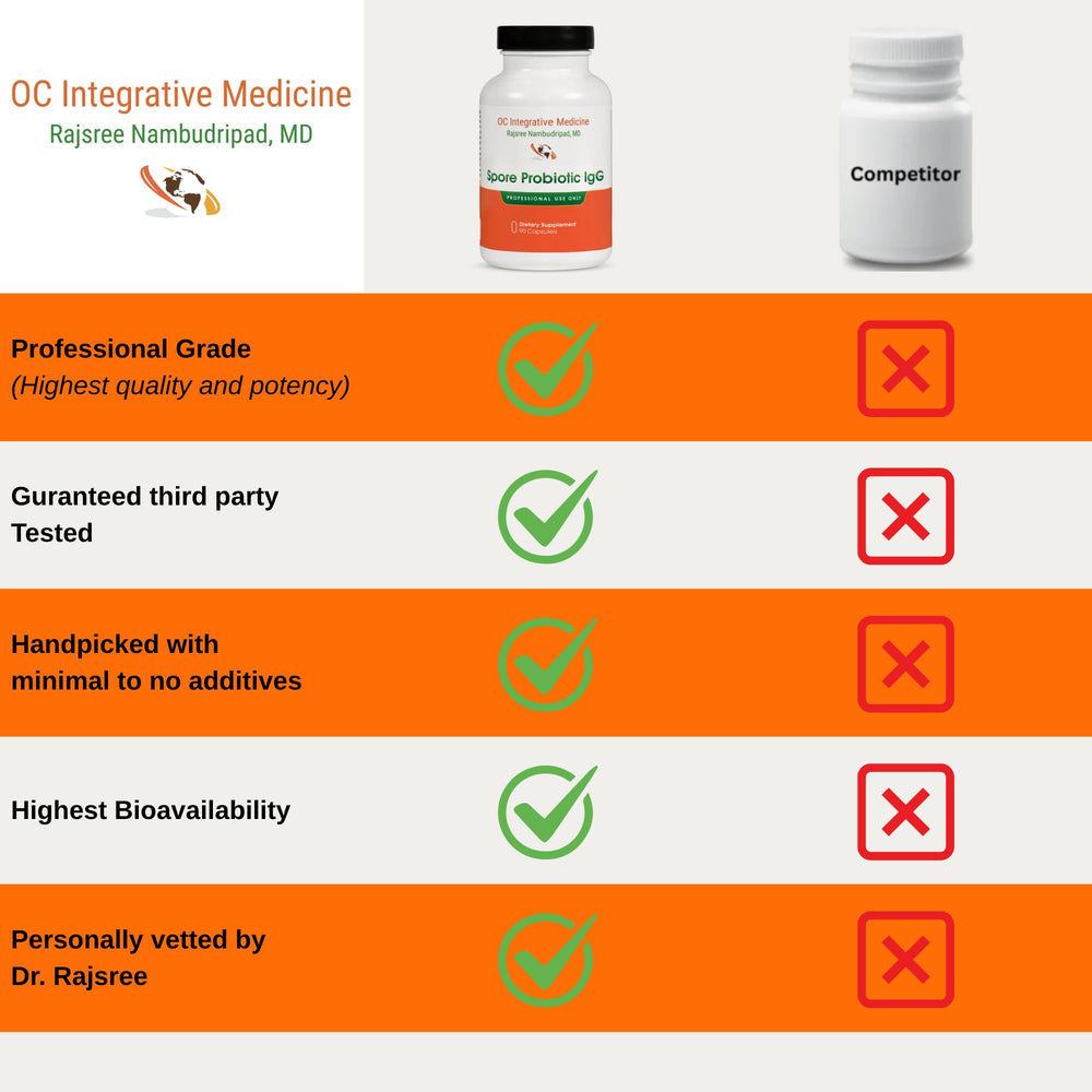 Ingredients list features Bacillus spores and bovine IgG.