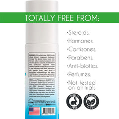 Dr. Robaina DMSO Roll-On leaves a clean, non-greasy finish after activity.