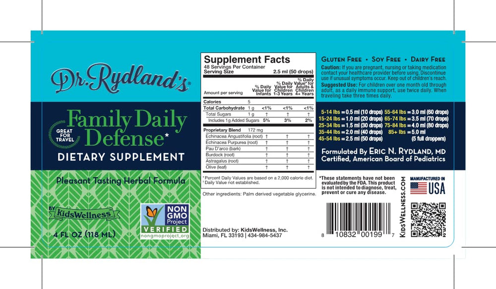 Dr. Rydland's bottle pouring into a glass for easy daily administration.