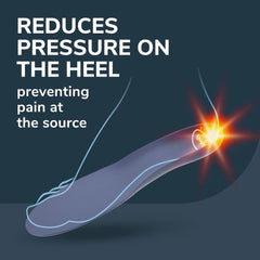 Dr. Scholl's Plantar Fasciitis Orthotics – potential all-day relief with supportive structure.