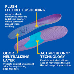 Dr. Scholl's Walk Longer flexible arch support adapts to various arches.