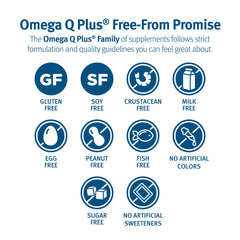 Dr. Sinatra Omega Q Plus Resveratrol dosage cup reminds daily intake for health.