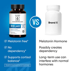 Dr. Stern Omissandi Relax label detail emphasizes key adaptogens and minerals