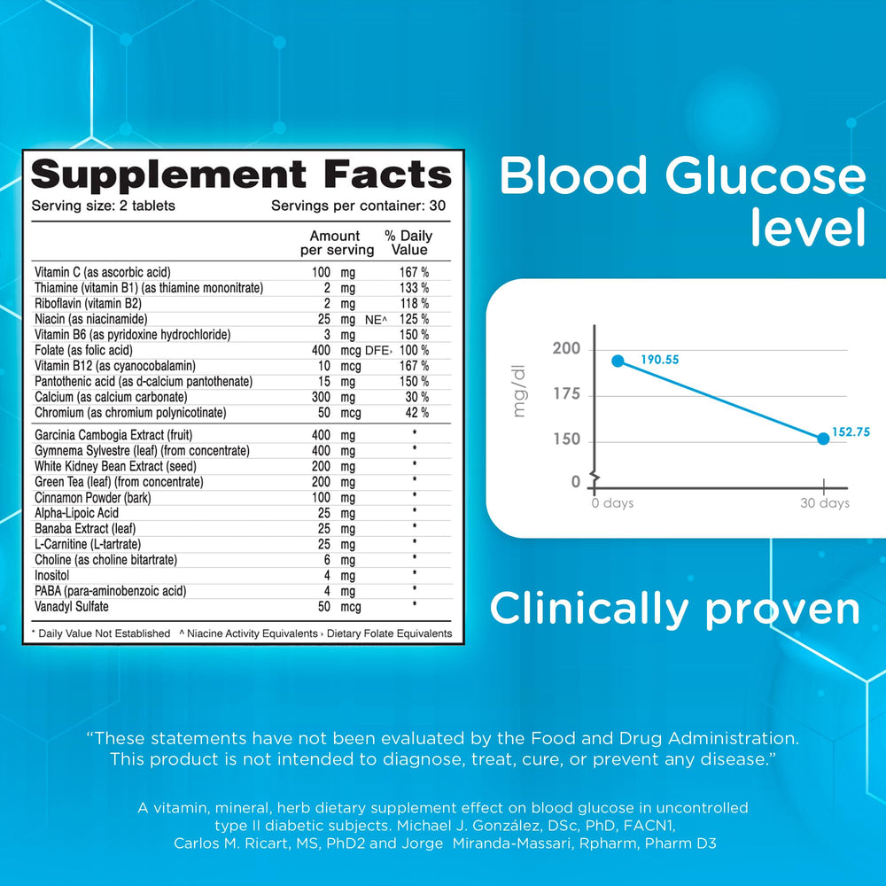 Dr. T Gluco Control green tea extract image implies energizing natural boost.