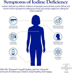 Ingredients panel featuring Fulvic Acid and co-factors in Dr. Tennant's Iodine Supplement Plus.