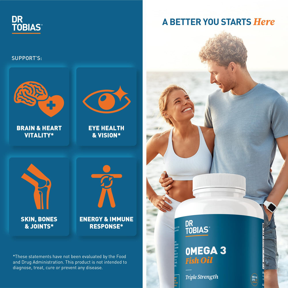 Front label of Dr. Tobias Omega-3 showing 180 softgels per bottle.
