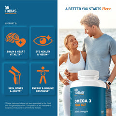Front label of Dr. Tobias Omega-3 showing 180 softgels per bottle.