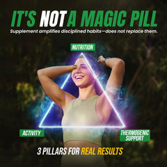 DR VITAMIN SOLUTIONS Nighttime Fat Burner facility seal indicates cGMP quality.