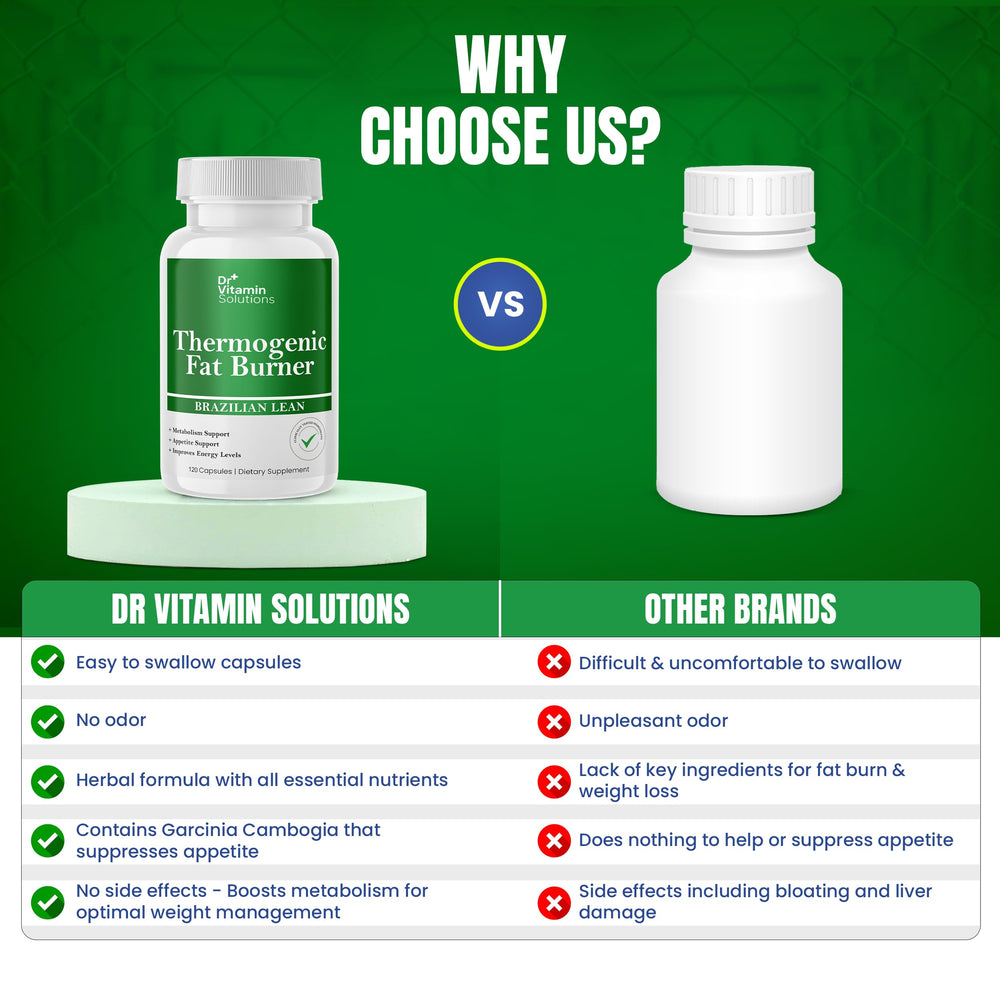 DR VITAMIN SOLUTIONS daily-use packaging designed for simple routines