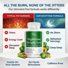 DR VITAMIN SOLUTIONS Nighttime Fat Burner pills in hand demonstrate daily dose.
