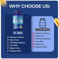 Easy daily dosage on Dr Wise omega-3 bottle