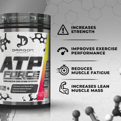 ATP Force label close-up emphasizing CreaPure and ingredients.